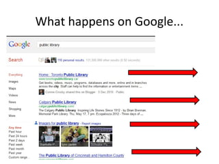 What happens on Google...

 