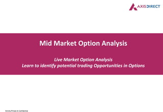 Strictly Private & ConfidentialStrictly Private & Confidential
Mid Market Option Analysis
Live Market Option Analysis
Learn to identify potential trading Opportunities in Options
 