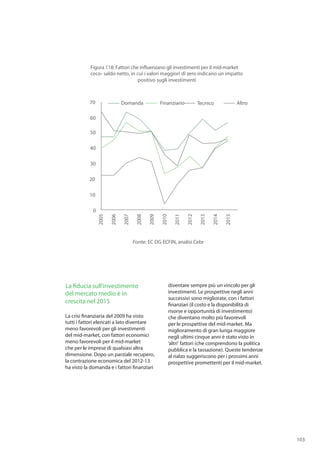 SAGE - Relazione sull'impatto Economico Europeo