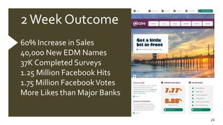 24
2Week Outcome
60% Increase in Sales
40,000 New EDM Names
37K Completed Surveys
1.25 Million Facebook Hits
1.75 Million FacebookVotes
More Likes than Major Banks
 