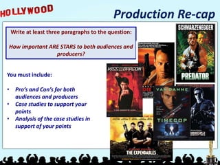 Production Re-cap
Write at least three paragraphs to the question:
How important ARE STARS to both audiences and
producers?
You must include:
• Pro’s and Con’s for both
audiences and producers
• Case studies to support your
points
• Analysis of the case studies in
support of your points
 
