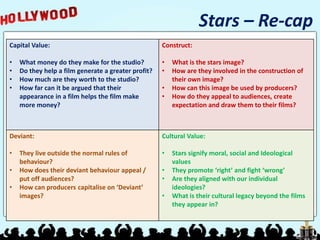 Stars – Re-cap
Capital Value:
• What money do they make for the studio?
• Do they help a film generate a greater profit?
• How much are they worth to the studio?
• How far can it be argued that their
appearance in a film helps the film make
more money?
Construct:
• What is the stars image?
• How are they involved in the construction of
their own image?
• How can this image be used by producers?
• How do they appeal to audiences, create
expectation and draw them to their films?
Deviant:
• They live outside the normal rules of
behaviour?
• How does their deviant behaviour appeal /
put off audiences?
• How can producers capitalise on ‘Deviant’
images?
Cultural Value:
• Stars signify moral, social and Ideological
values
• They promote ‘right’ and fight ‘wrong’
• Are they aligned with our individual
ideologies?
• What is their cultural legacy beyond the films
they appear in?
 