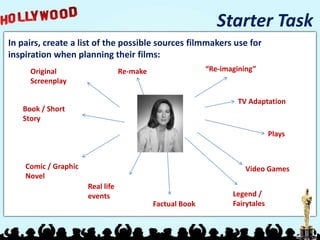 Starter Task
In pairs, create a list of the possible sources filmmakers use for
inspiration when planning their films:
Original
Screenplay
Book / Short
Story
Comic / Graphic
Novel
Real life
events
Re-make “Re-imagining”
TV Adaptation
Plays
Video Games
Legend /
FairytalesFactual Book
 