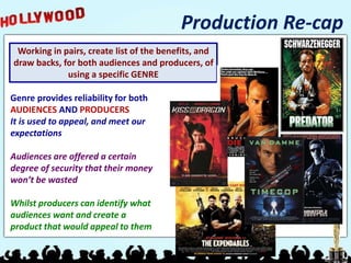 Production Re-cap
Working in pairs, create list of the benefits, and
draw backs, for both audiences and producers, of
using a specific GENRE
Genre provides reliability for both
AUDIENCES AND PRODUCERS
It is used to appeal, and meet our
expectations
Audiences are offered a certain
degree of security that their money
won’t be wasted
Whilst producers can identify what
audiences want and create a
product that would appeal to them
 
