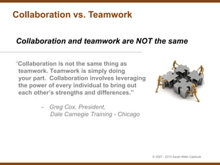 Collaboration vs. Teamwork

Collaboration and teamwork are NOT the same

“Collaboration is not the same thing as
 teamwork. Teamwork is simply doing
 your part. Collaboration involves leveraging
 the power of every individual to bring out
 each other’s strengths and differences.”

        - Greg Cox, President,
          Dale Carnegie Training - Chicago




                                                © 2007 - 2013 Sarah Miller Caldicott
 