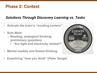 Phase 2: Context

 Solutions Through Discovery Learning vs. Tasks

• Activate the brain’s “creating centers”

• Solo Meld:
  - Reading, analogical thinking,
    preliminary questions
     “Are light and electricity related?”

• Mental models and flawed thinking

• Examining “how you think” (Peter Senge)
 