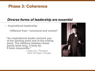 Phase 3: Coherence


 Diverse forms of leadership are essential
• Inspirational leadership
  - Different from “command and control”

“An inspirational leader anchors you
 at the starting point and at the ending
 point. The distance between those
 points feels long, it feels far.
 It feels impossible.”
                  - Greg Cox, President
                 Dale Carnegie, Chicago
 