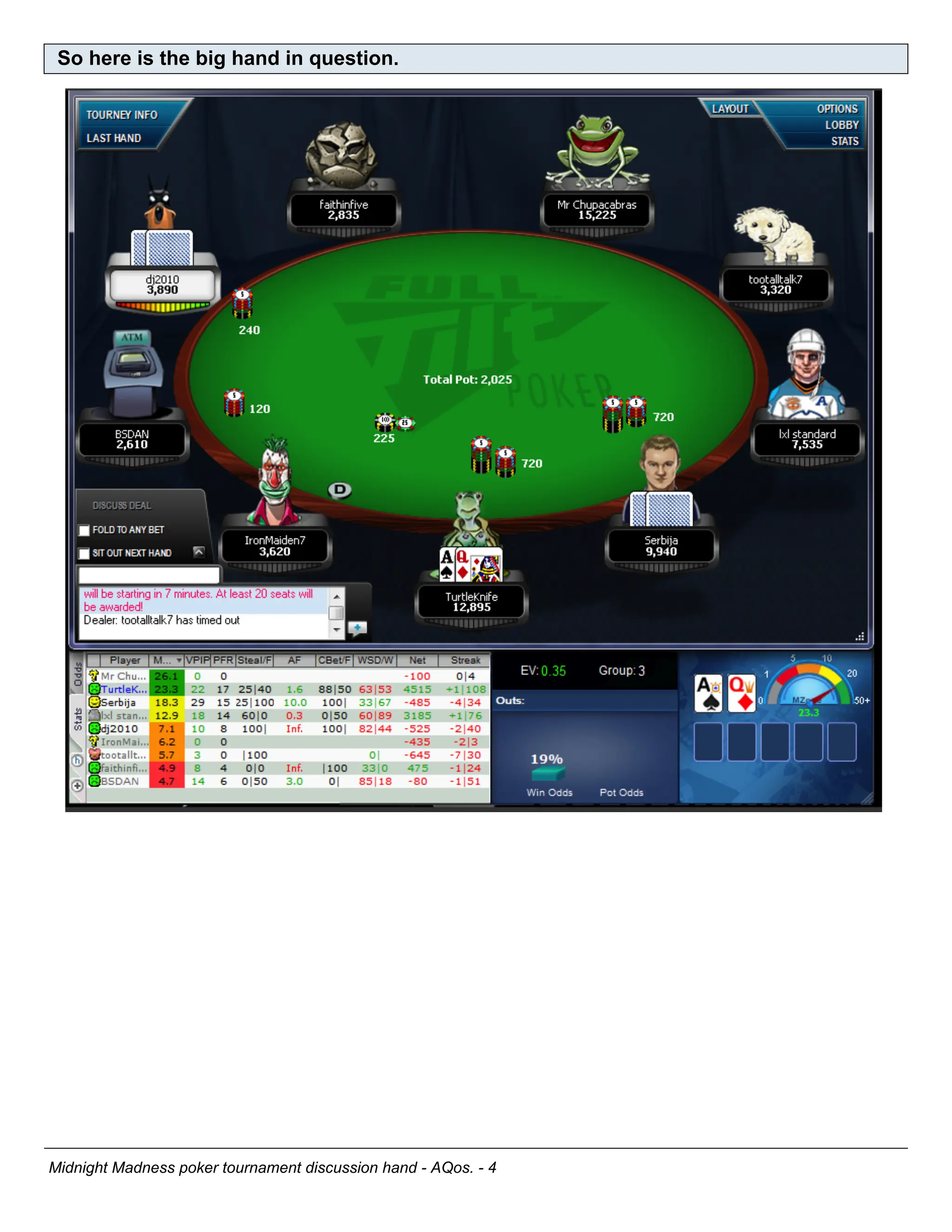 So here is the big hand in question.




Midnight Madness poker tournament discussion hand - AQos. - 4
 