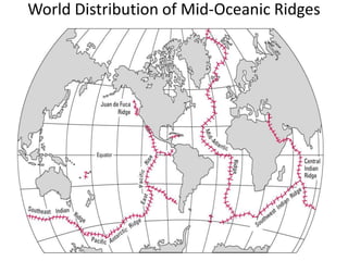 World Distribution of Mid-Oceanic Ridges
 