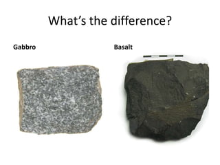What’s the difference?
Gabbro Basalt
 