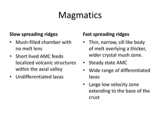 Magmatics
Slow spreading ridges
• Mush-filled chamber with
no melt lens
• Short lived AMC feeds
localized volcanic structures
within the axial valley
• Undifferentiated lavas
Fast spreading ridges
• Thin, narrow, sill like body
of melt overlying a thicker,
wider crystal mush zone.
• Steady state AMC
• Wide range of differentiated
lavas
• Large low velocity zone
extending to the base of the
crust
 