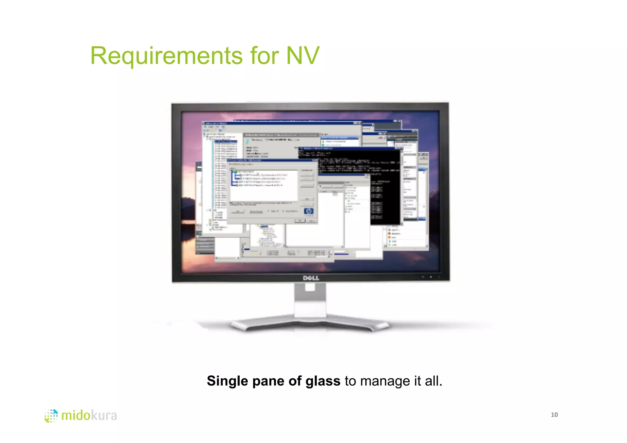 Requirements for NV 
10 
Single pane of glass to manage it all. 
 