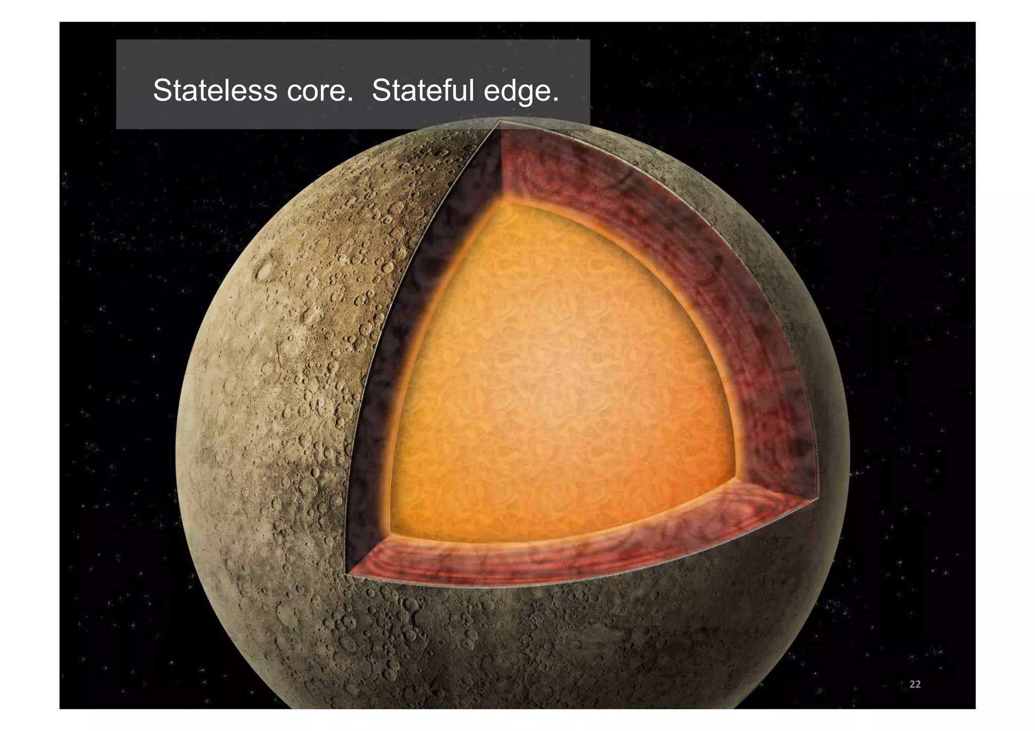 22 
Stateless core. Stateful edge. 
 