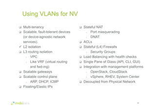 Using VLANs for NV 
14 
q Multi-tenancy 
q Scalable, fault-tolerant devices 
(or device-agnostic network 
services). 
ü L2 isolation 
q L3 routing isolation 
• VPC 
• Like VRF (virtual routing 
and fwd-ing) 
q Scalable gateways 
q Scalable control plane 
• ARP, DHCP, ICMP 
q Floating/Elastic IPs 
q Stateful NAT 
• Port masquerading 
• DNAT 
q ACLs 
q Stateful (L4) Firewalls 
• Security Groups 
q Load Balancing with health checks 
q Single Pane of Glass (API, CLI, GUI) 
q Integration with management platforms 
• OpenStack, CloudStack 
• vSphere, RHEV, System Center 
q Decoupled from Physical Network 
 