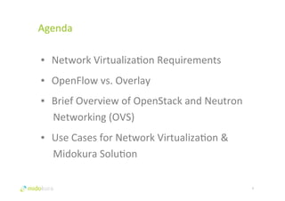 Agenda 
▪ Network 
Virtualiza&on 
Requirements 
▪ OpenFlow 
vs. 
Overlay 
▪ Brief 
Overview 
of 
OpenStack 
and 
Neutron 
Networking 
(OVS) 
▪ Use 
Cases 
for 
Network 
Virtualiza&on 
& 
Midokura 
Solu&on 
1 
 