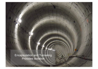 21 
Encapsulation and Tunneling 
Provides isolation 
 