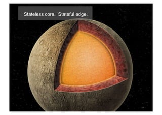 22 
Stateless core. Stateful edge. 
 