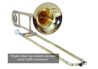 25 
Single virtual hop network services 
avoid “traffic trombones” 
 