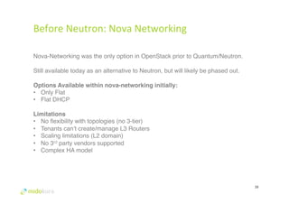 33 
Before 
Neutron: 
Nova 
Networking 
# 
Nova-Networking was the only option in OpenStack prior to Quantum/Neutron. 
Still available today as an alternative to Neutron, but will likely be phased out. 
# 
Options Available within nova-networking initially: 
• Only Flat 
• Flat DHCP 
# 
Limitations 
• No flexibility with topologies (no 3-tier) 
• Tenants can’t create/manage L3 Routers 
• Scaling limitations (L2 domain)# 
• No 3rd party vendors supported 
• Complex HA model# 
 