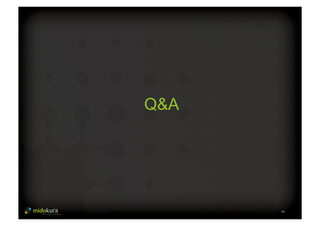 54 
Q&A 
 