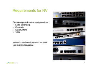 Requirements for NV 
9 
Device-agnostic networking services: 
• Load Balancing 
• Firewalls 
• Stateful NAT 
• VPN 
Networks and services must be fault 
tolerant and scalable 
 