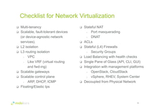 Checklist for Network Virtualization 
12 
q Multi-tenancy 
q Scalable, fault-tolerant devices 
(or device-agnostic network 
services). 
q L2 isolation 
q L3 routing isolation 
• VPC 
• Like VRF (virtual routing 
and fwd-ing) 
q Scalable gateways 
q Scalable control plane 
• ARP, DHCP, ICMP 
q Floating/Elastic Ips 
q Stateful NAT 
• Port masquerading 
• DNAT 
q ACLs 
q Stateful (L4) Firewalls 
• Security Groups 
q Load Balancing with health checks 
q Single Pane of Glass (API, CLI, GUI) 
q Integration with management platforms 
• OpenStack, CloudStack 
• vSphere, RHEV, System Center 
q Decoupled from Physical Network 
 