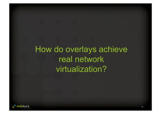 20 
How do overlays achieve 
real network 
virtualization? 
 