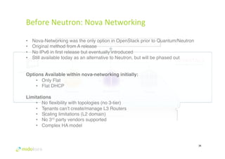 34 
Before 
Neutron: 
Nova 
Networking 
• Nova-Networking was the only option in OpenStack prior to Quantum/Neutron# 
• Original method from A release 
• No IPv6 in first release but eventually introduced# 
• Still available today as an alternative to Neutron, but will be phased out# 
# 
Options Available within nova-networking initially: 
• Only Flat 
• Flat DHCP 
# 
Limitations 
• No flexibility with topologies (no 3-tier) 
• Tenants can’t create/manage L3 Routers 
• Scaling limitations (L2 domain)# 
• No 3rd party vendors supported 
• Complex HA model# 
 