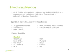 Introducing Neutron 
38 
• Name Change from Quantum to Neutron was announced in April 2013# 
• Legal Agreement to phase out code name “Quantum” due to 
trademark of Quantum Corporation# 
OpenStack Networking as a First Class Service! 
• Pluggable Architecture 
• Standard API 
• Many choices# 
# 
Plugins Available! 
• MidoNet! 
• OVS Plugin 
• Linux Bridges 
• Flat DHCP 
• VLAN DHCP# 
• ML2# 
• More Services (LBaaS, VPNaaS) 
• Flexible network topologies# 
• NSX 
• Plumgrid# 
• Nuage# 
• Contrail 
• Ryu# 
 