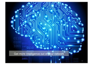 51 
Get more intelligence out of your network 
 