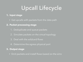 Upcall Lifecycle
1. Input stage
• Get upcalls with packets from the datapath
2. Packet processing stage
1. Deduplicate and queue packets
2. Simulate packets on the virtual topology
3. Deal with the wildcard ﬂows
4. Determine the egress physical port
3. Output stage
• Emit packets and install ﬂows based on the sims
 