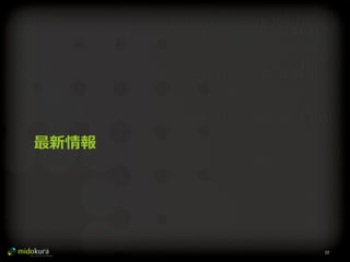 Confidential
最新情報
22	
  
 