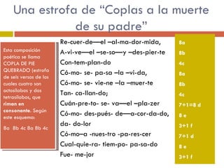 Una estrofa de “Coplas a la muerte de su padre” Re-cuer-de—el –al-ma-dor-mida, A-vi-ve—el –se-so—y –des-pier-te Con-tem-plan-do Có-mo- se- pa-sa –la –vi-da, Có-mo- se- vie-ne –la –muer-te Tan- ca-llan-do; Cuán-pre-to- se- va—el –pla-zer Có-mo- des-pués- de—a-cor-da-do, da- do-lor Có-mo–a -nues-tro -pa-res-cer  Cual-quie-ra- tiem-po- pa-sa-do Fue- me-jor 8a 8b 4c 8a 8b 4c 7+1=8 d 8 e 3+1 f 7+1 d 8 e 3+1 f Esta composición poética se llama COPLA DE PIE QUEBRADO (estrofa de seis versos de los cuales cuatro son octosílabos y dos tetrasílabos, que  riman en consonante . Según este esquema:  8a  8b 4c 8a 8b 4c  