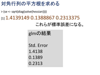 対角行列の平方根を求める
> (se <- sqrt(diag(solve(hessian))))
[1] 1.4139149 0.1388867 0.2313375
これらが標準誤差になる。
glmの結果
Std. Error
1.4138
0.1389
0.2313
 