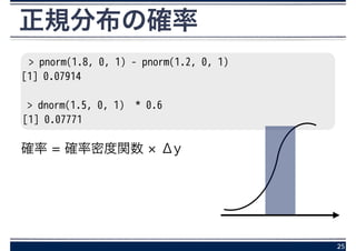 正規分布の確率
25
> pnorm(1.8, 0, 1) - pnorm(1.2, 0, 1)
[1] 0.07914
!
> dnorm(1.5, 0, 1) * 0.6
[1] 0.07771
確率 = 確率密度関数 Δy
 