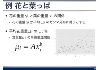 例 花と葉っぱ
花の重量 yi と葉の重量 xi の関係
- 花の重量 yi が平均 μi のガンマ分布に従うとする
平均花重量μi のモデル
- 葉重量x_i の単調増加関数
31
 