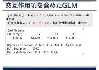 7
交互作用項を含めたGLM
glm(cbind(y, N-y)~ x * f, family = binomial, data = d)
または
glm(cbind(y,N-y)~x + f + x:f, family=binomial, data=d)
Coefficients:
(Intercept) x fT x:fT
-18.52332 1.85251 -0.06376 0.21634
!
Degrees of Freedom: 99 Total (i.e. Null); 96 Residual
Null Deviance: 499.2
Residual Deviance: 122.4 AIC: 273.6
 