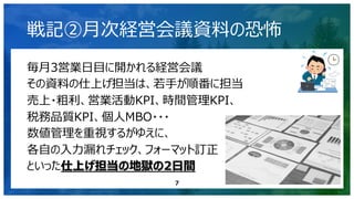 Kintone活用は続くよ どこまでも