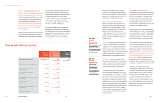 Plan SmartCity Quayside Toronto - Sidewalk Labs | PDF