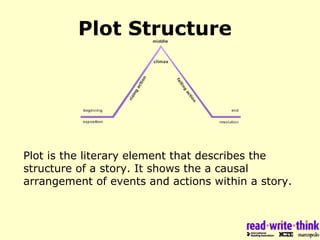 Plot Structure Plot is the literary element that describes the structure of a story.  It shows the a causal arrangement of events and actions within a story.  
