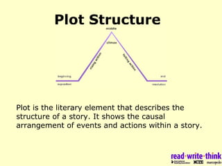 Plot Structure
Plot is the literary element that describes the
structure of a story. It shows the causal
arrangement of events and actions within a story.
 