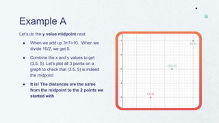 midpoint-formula.pptx