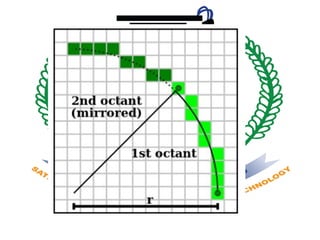Midpoint Algorithm Explained with Steps and Examples in Computer ...