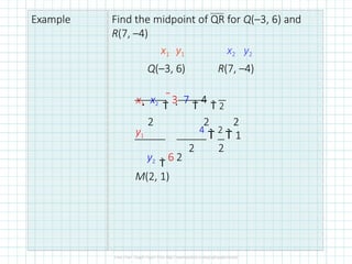 Example Find the midpoint of QR for Q(–3, 6) and
R(7, –4)
x1 y1 x2 y2
Q(–3, 6) R(7, –4)
x1  x2

3  7

4
 2
2 2 2
2
y1
y2

6 2
4

2
 1
2
M(2, 1)
 
