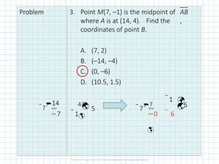Problem 3. Point M(7, –1) is the midpoint of
where A is at (14, 4). Find the
coordinates of point B.
AB
,
A. (7, 2)
B. (–14, –4)
C. (0, –6)
D. (10.5, 1.5)
7
14 4
 5
 
7 1
1 
7
7  5
 
0  6

 
