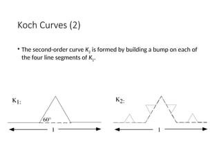 Koch Curve Algorithm Mid point line algorithm by kohen's sutherland | PPT