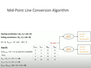 Mid point line algorithm by kohen's sutherland | PPT