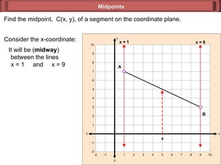 Midpoints Find the midpoint,  C(x, y), of a segment on the coordinate plane. Consider the x-coordinate: It will be ( midway )  between the lines x = 1  and  x = 9 0 y 0 x 10 -1 2 4 6 8 10 10 -1 2 4 6 8 10 -2 3 7 -2 1 5 9 1 9 3 -2 -2 5 7 x = 1 x = 9 x A B 