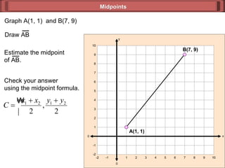 Midpoints Graph A(1, 1)  and B(7, 9) Check your answer using the midpoint formula. 0 y 0 x 10 -1 2 4 6 8 10 10 -1 2 4 6 8 10 -2 3 7 -2 1 5 9 1 9 3 -2 -2 5 7 Draw AB B(7, 9) A(1, 1) Estimate the midpoint of AB. 
