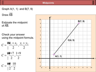 Midpoints Graph A(1, 1)  and B(7, 9) C Check your answer using the midpoint formula. C(4, 5) 0 y 0 x 10 -1 2 4 6 8 10 10 -1 2 4 6 8 10 -2 3 7 -2 1 5 9 1 9 3 -2 -2 5 7 Draw AB B(7, 9) A(1, 1) Estimate the midpoint of AB. 